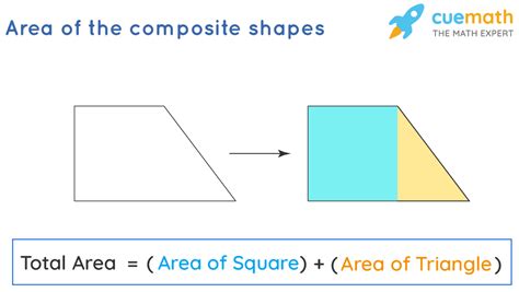 what is the area of the shaded region|how can you decompose the composite figure to determine its area.